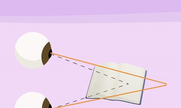 Convergence Insufficiency: The Reading Problem That Isn’t Attention